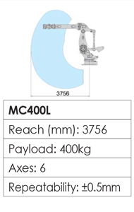 nachi-mc400l-s